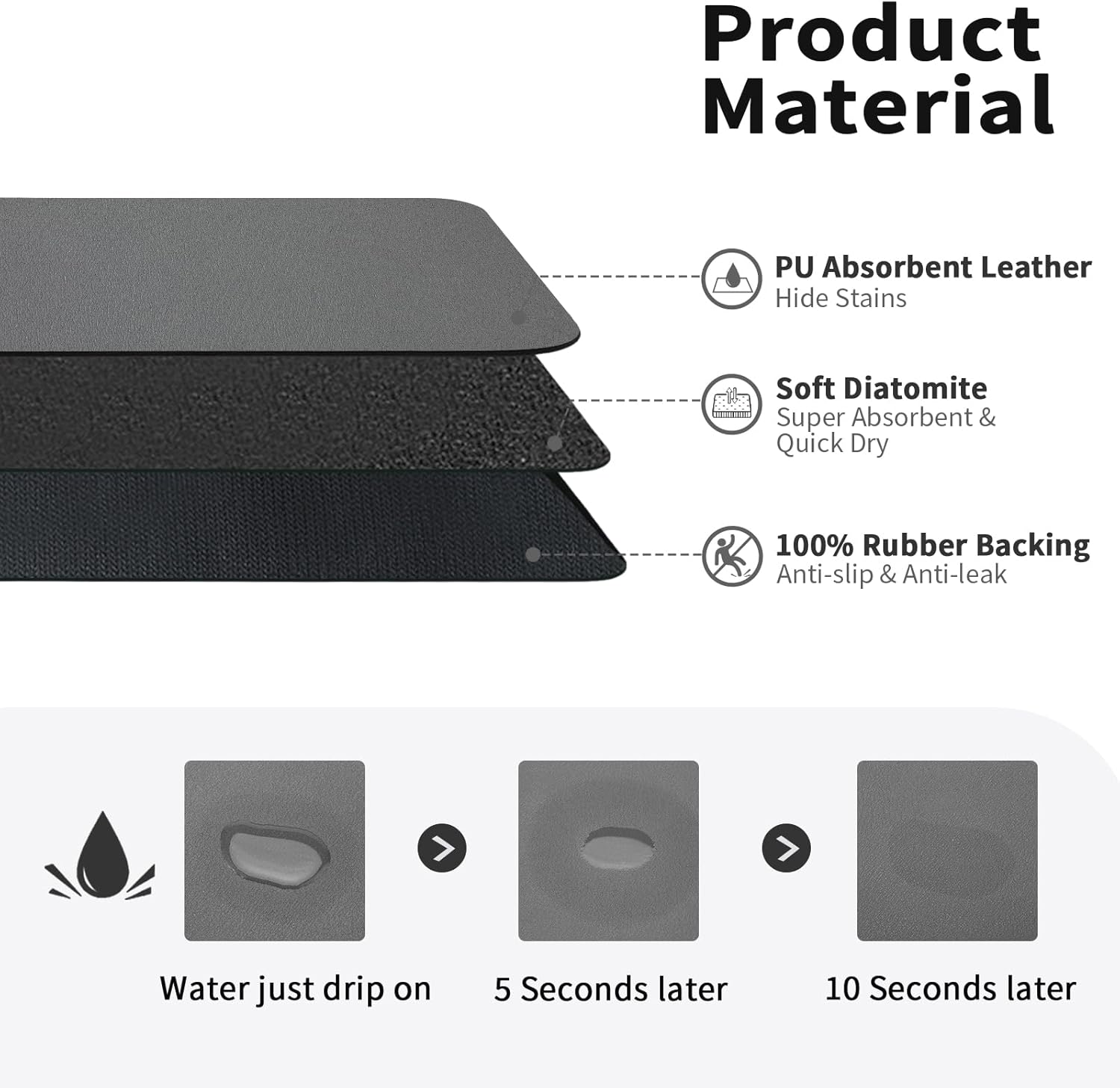 Klasyczna mata do suszenia nac – Bar Mat Rubber recenzja i cena