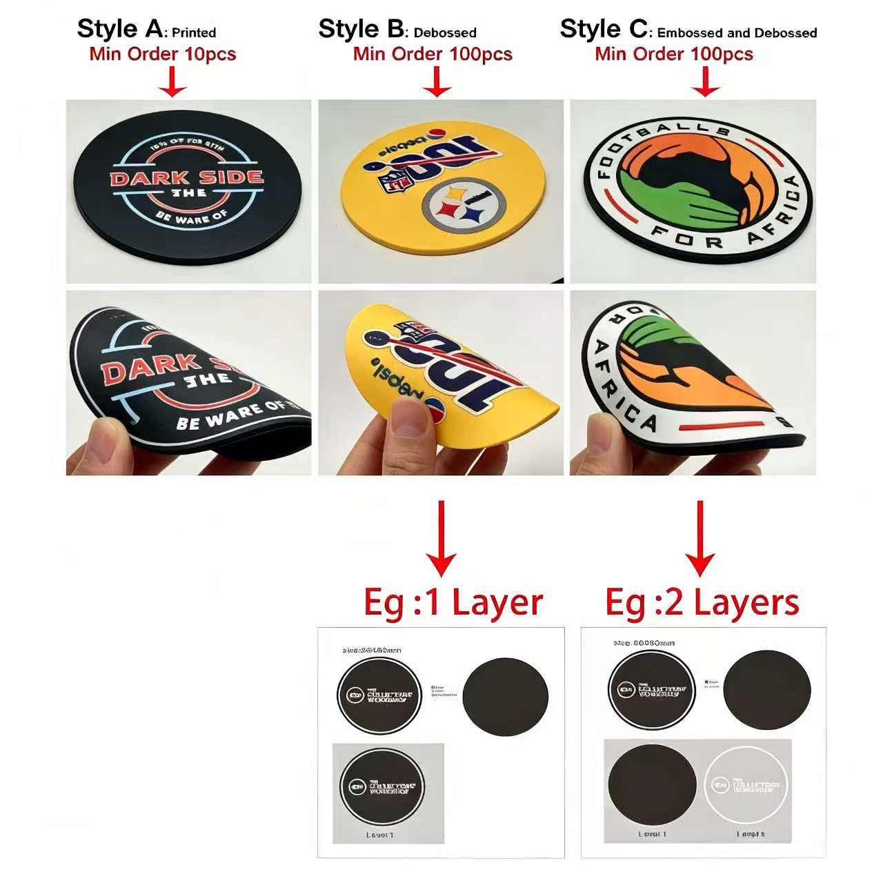Personalizowana okrągła podkła – Bar Mat Rubber recenzja i cena